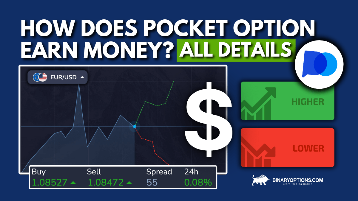 Exploring Pocket Option Payment Methods for Seamless Transactions 1