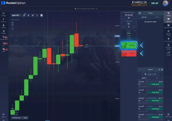 Situs Pocket Option Platform Trading Biner Inovatif