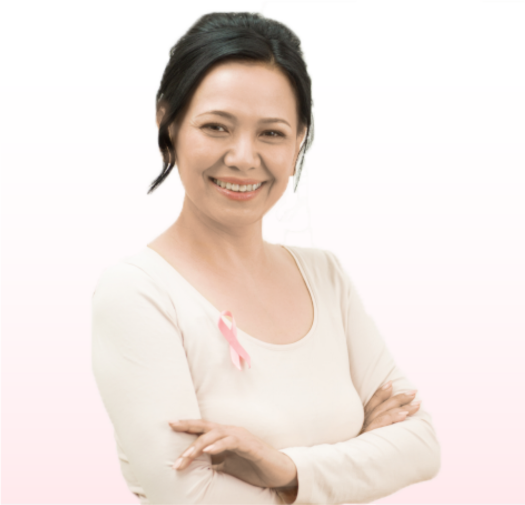Sofiadate Evaluation: Just How Does Sofiadate Operate?